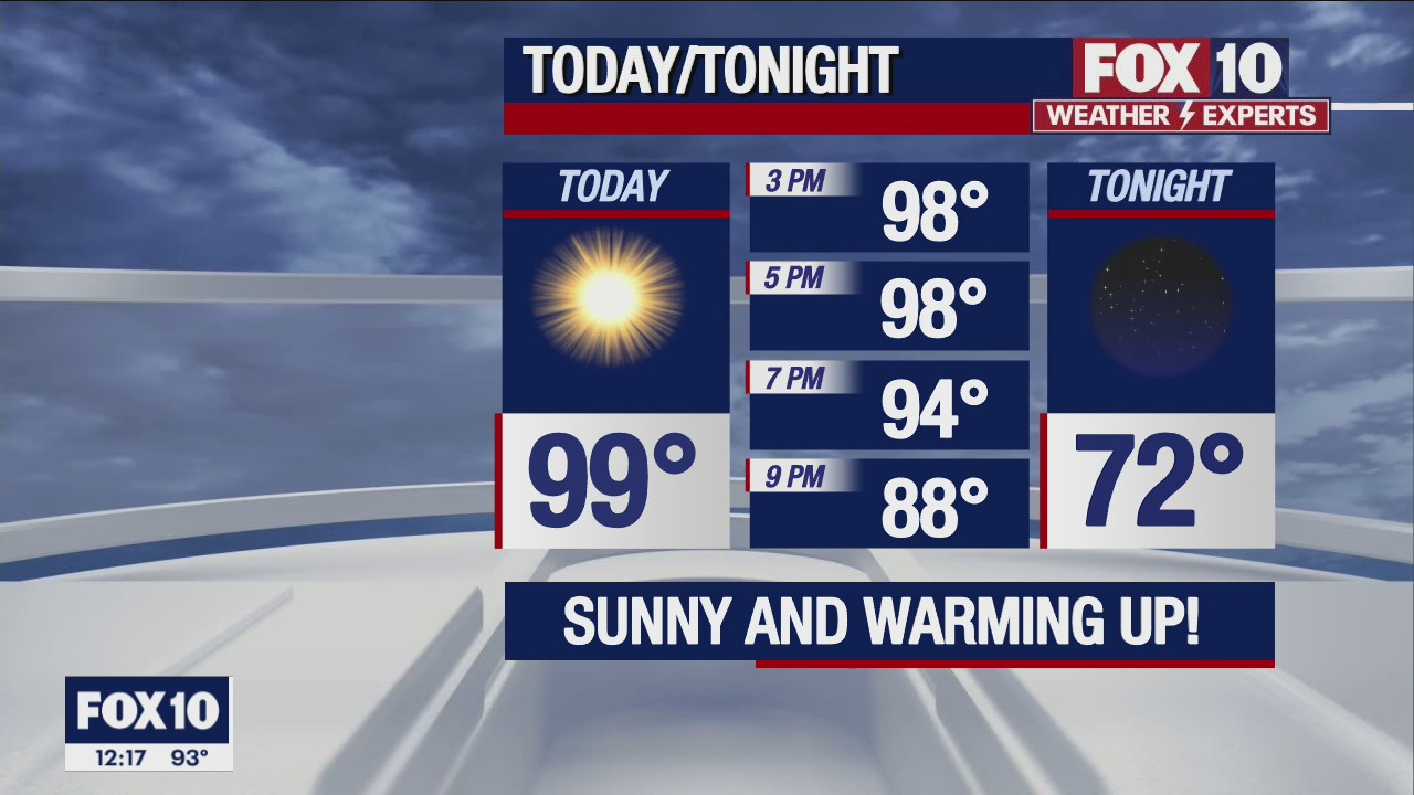 Noon Weather Forecast - 5/24/22