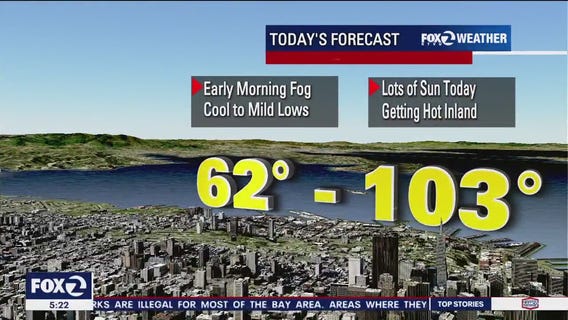 Temps could reach 100 degrees