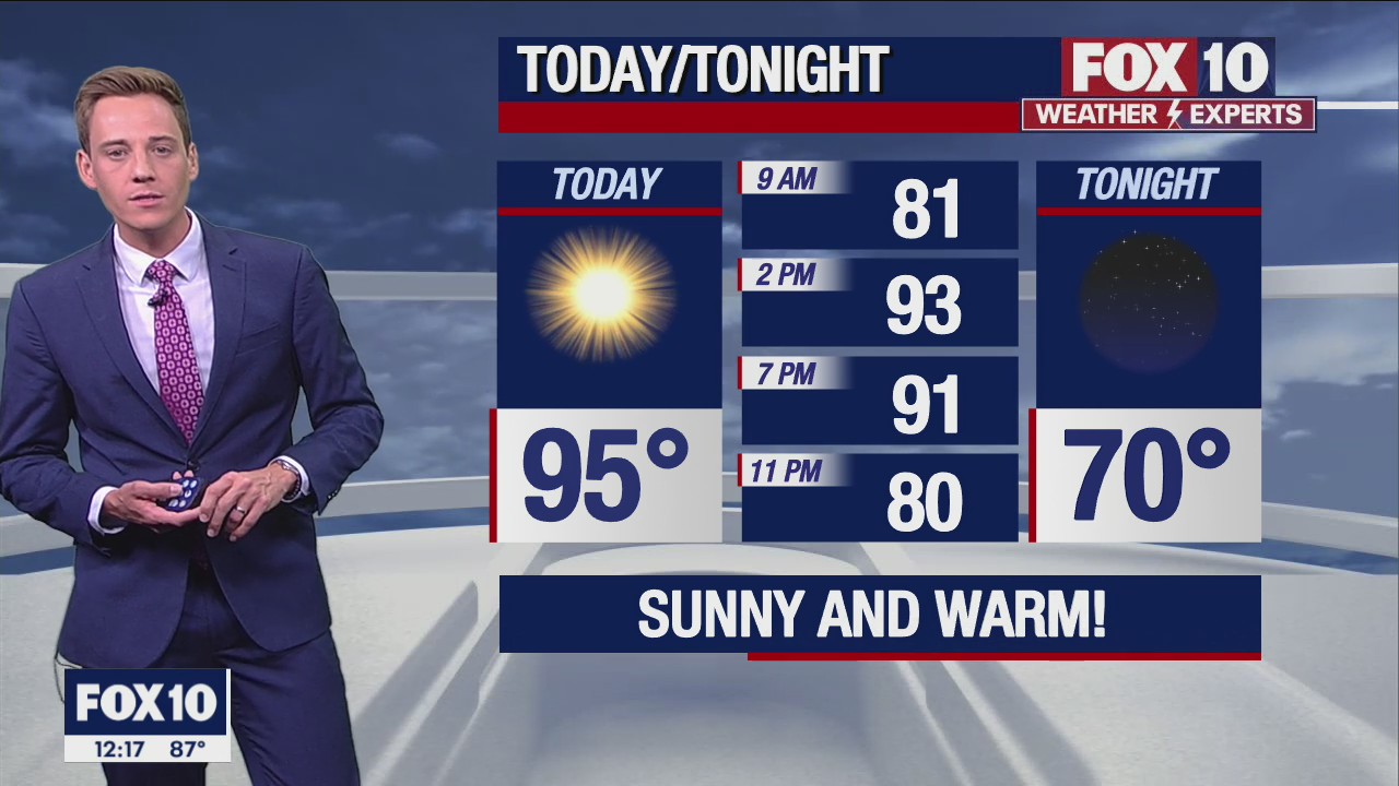 Noon Weather Forecast - 5/30/22