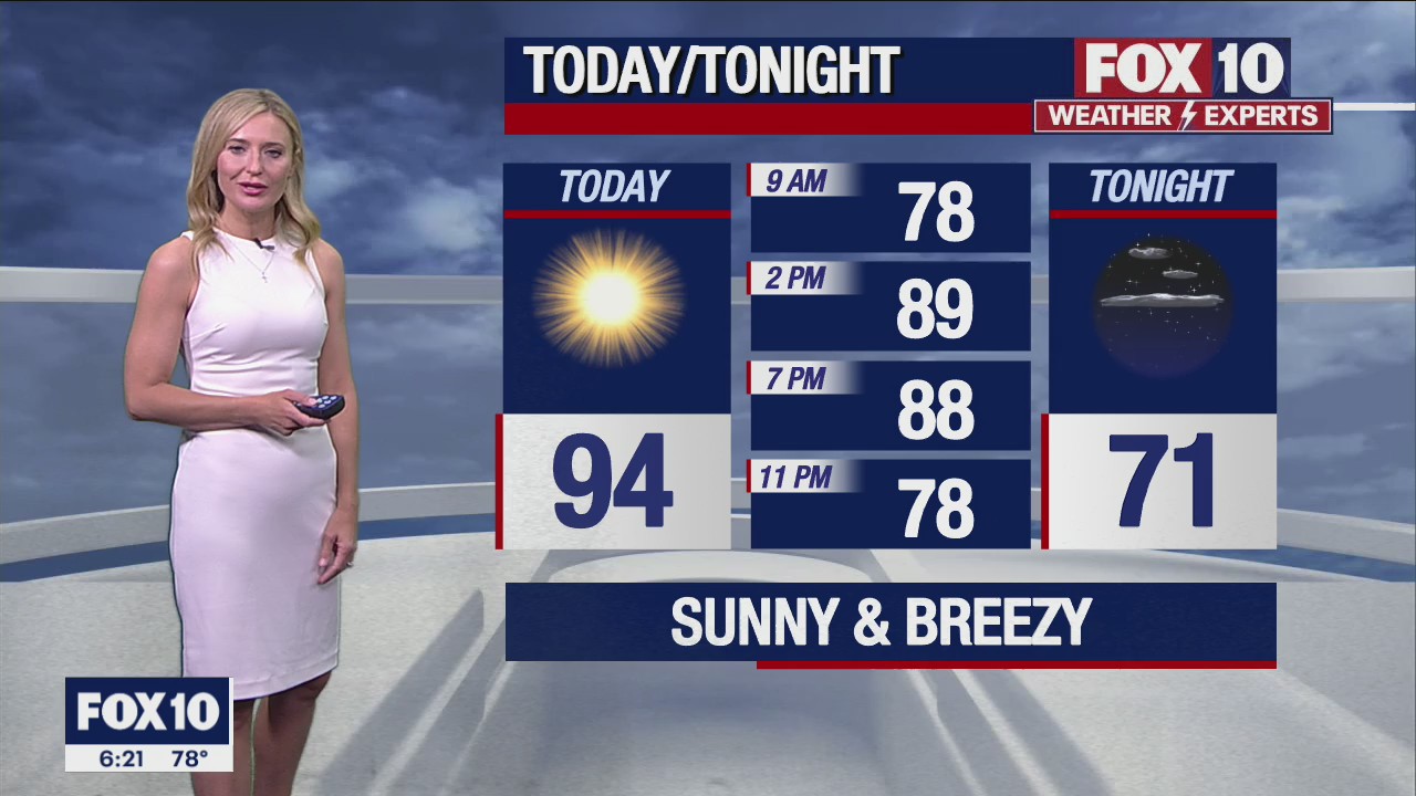 Morning Weather Forecast - 5/29/22