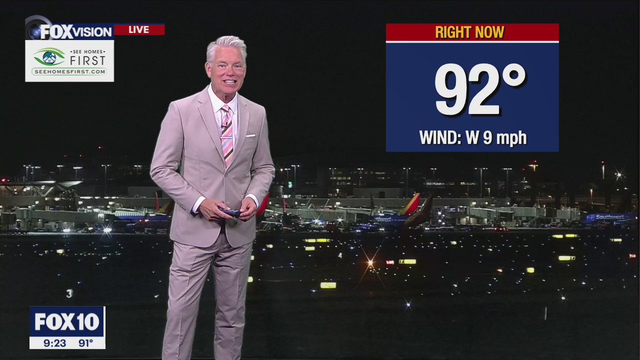 Evening Weather Forecast - 5/31/2022