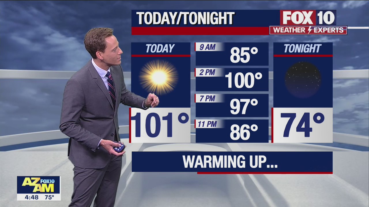 Morning Weather Forecast - 6/2/22