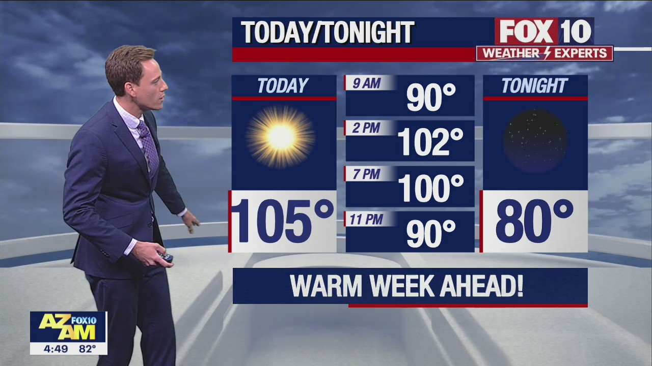 Morning Weather Forecast - 6/6/22