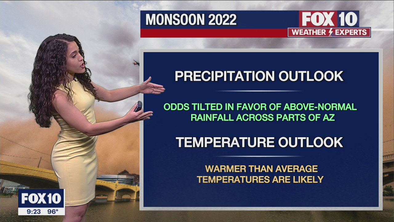 Evening Weather Forecast - 6/5/22