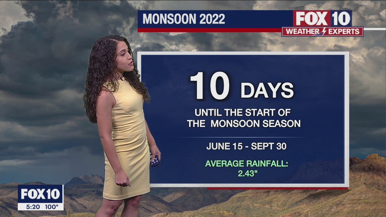 5 p.m. Weather Forecast - 6/5/22