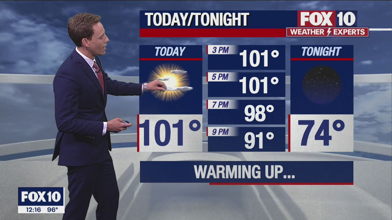 Noon Weather Forecast - 6/3/22