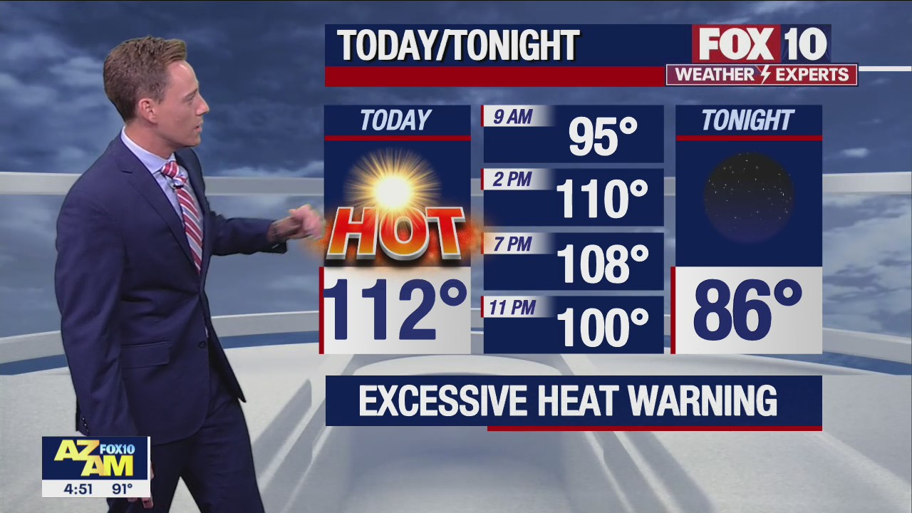 Morning Weather Forecast - 6/10/22