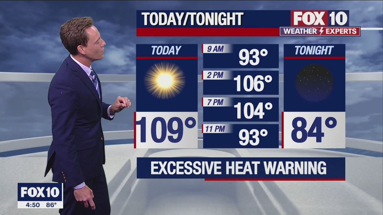 Morning Weather Forecast - 6/8/22