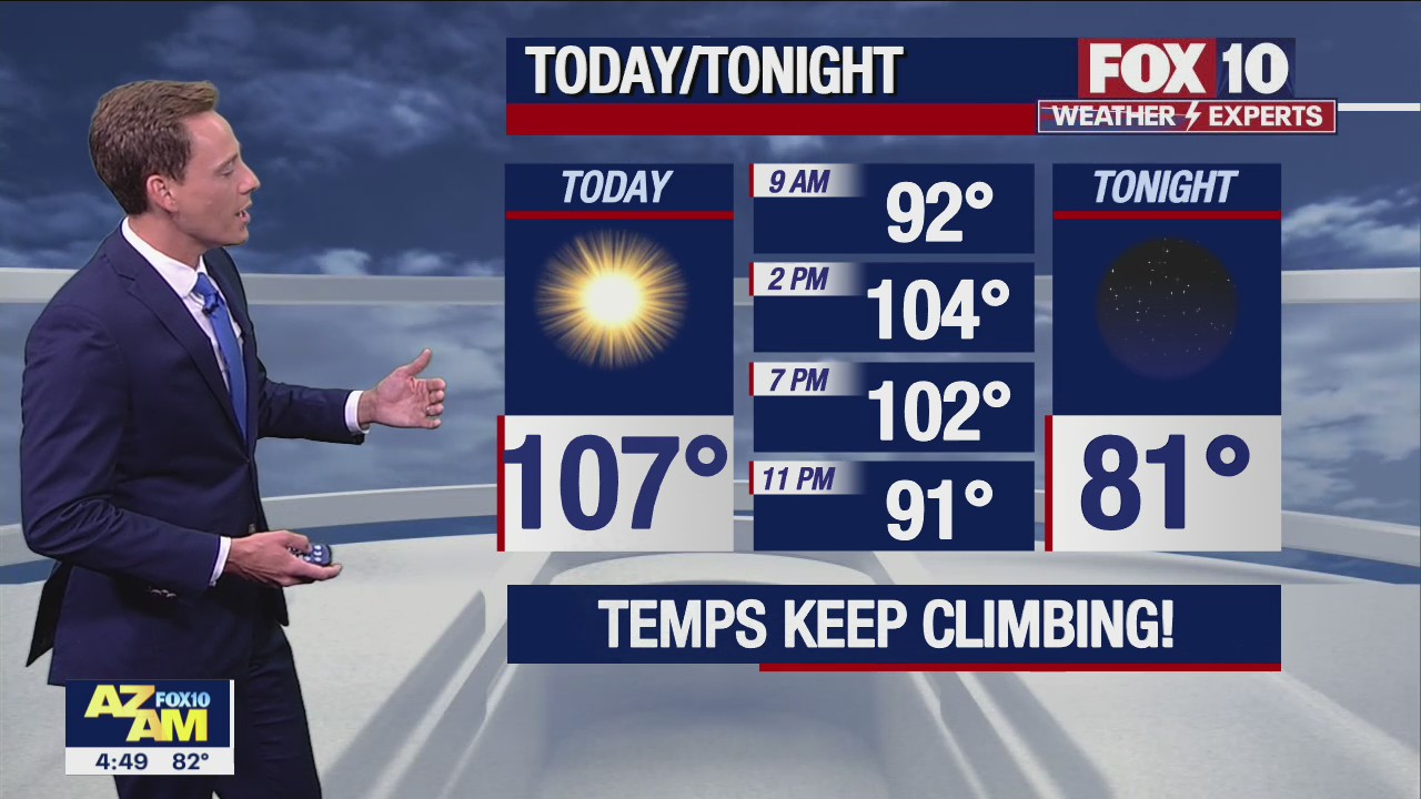Morning Weather Forecast - 6/7/22