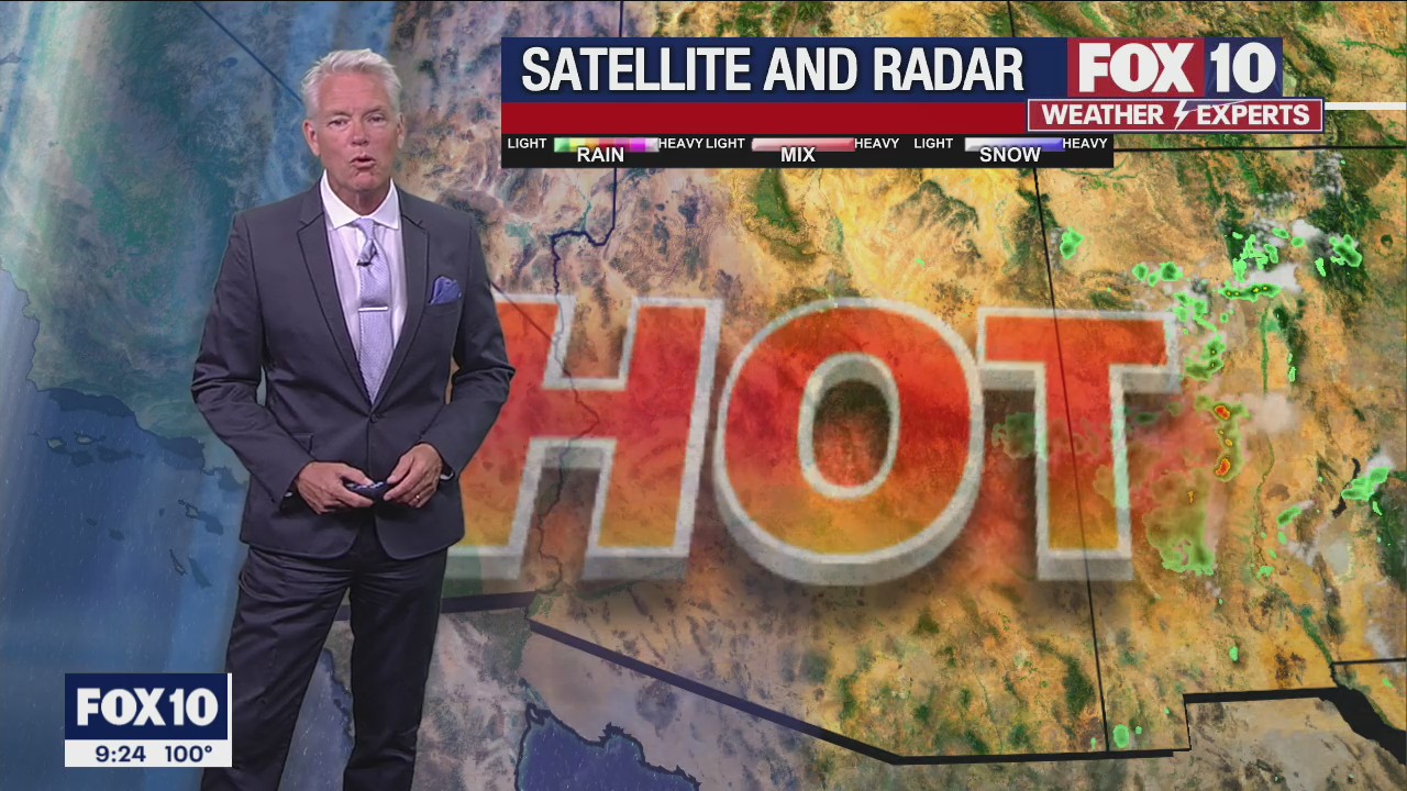 Evening Weather Forecast - 6/8/2022