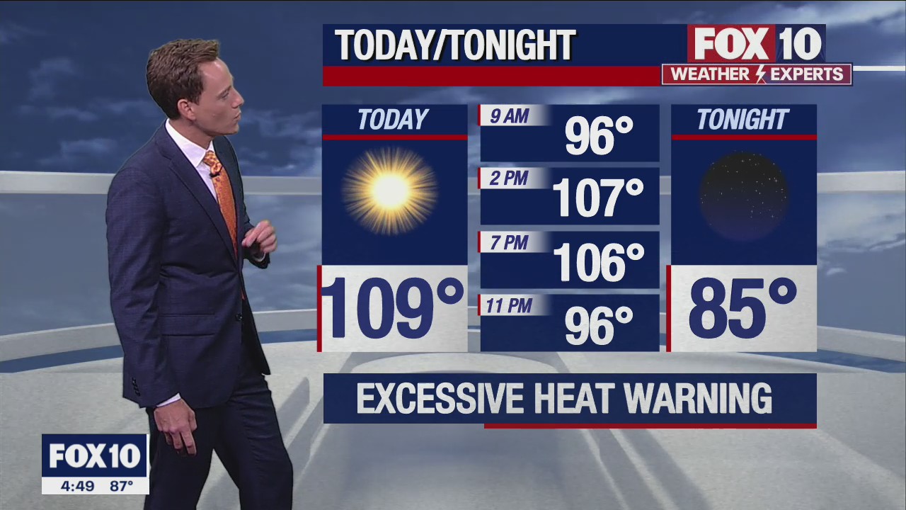 Morning Weather Forecast - 6/9/22