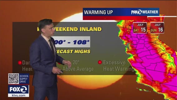 Transition Day: Weather changes and forecast