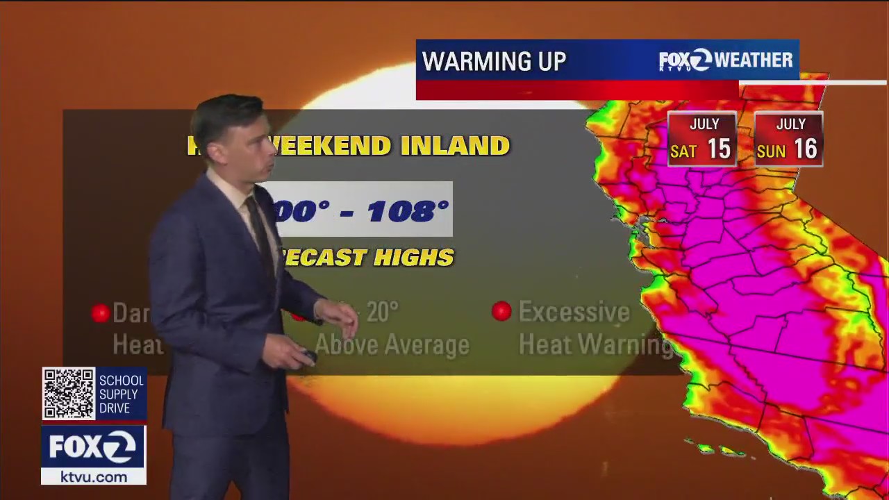 Transition Day: Weather changes and forecast
