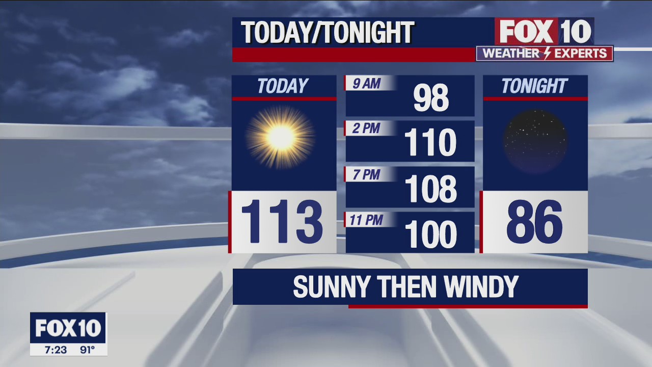 Morning Weather Forecast - 6/12/22