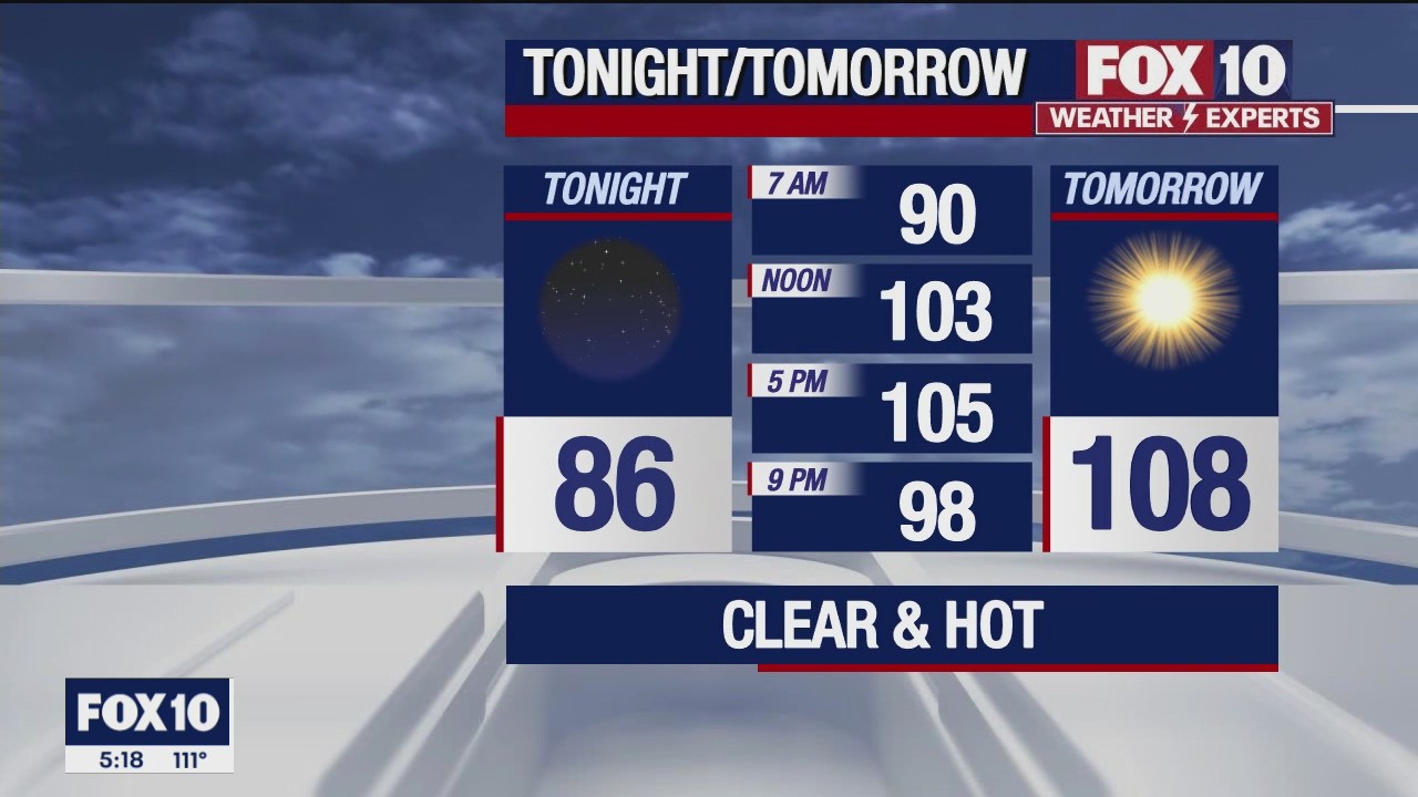 5 p.m. Weather Forecast - 6/12/22