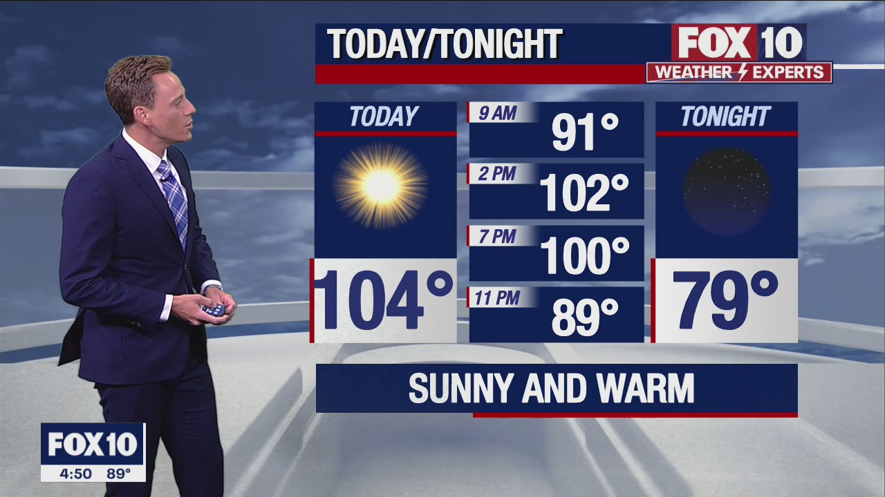 Morning Weather Forecast - 6/14/22