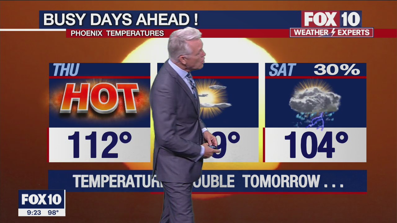 Evening Weather Forecast - 6/15/22