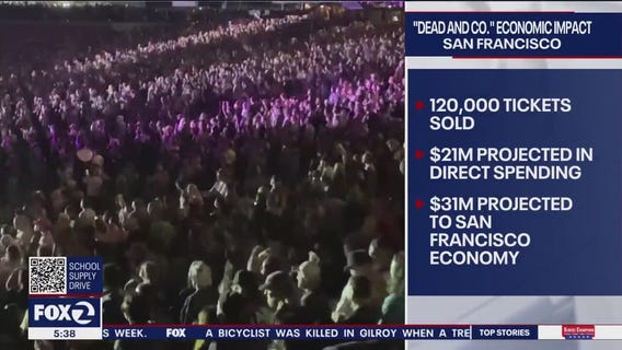 Dead and Co. boosted San Francisco's economy