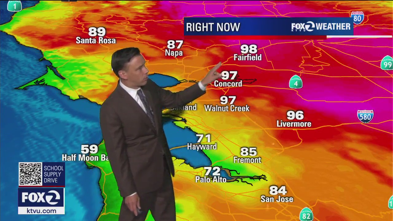 Temperatures are warming up