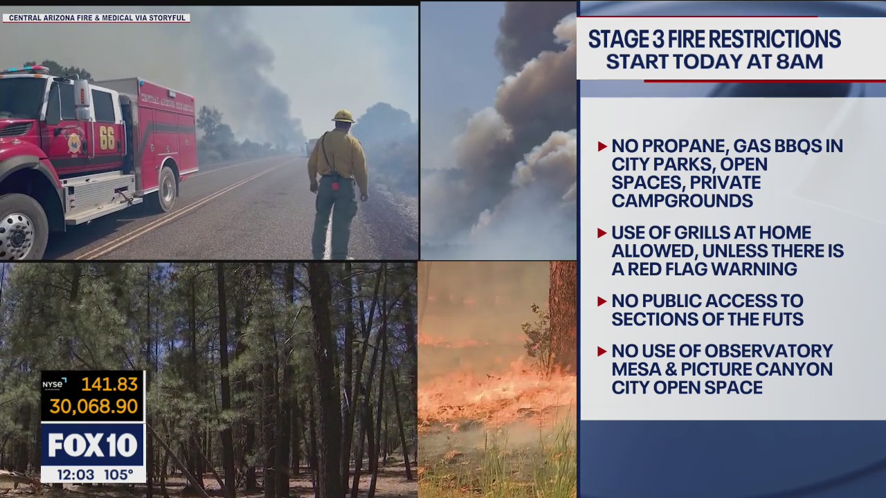 Stage 3 fire restrictions in Flagstaff start on June 17