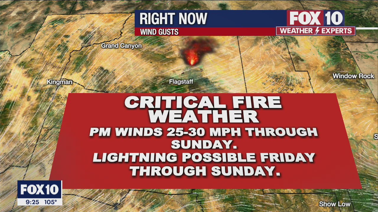 Evening Weather Forecast - 6/16/22