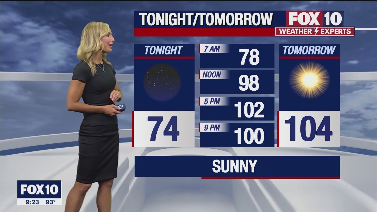 Evening Weather Forecast - 6/19/22