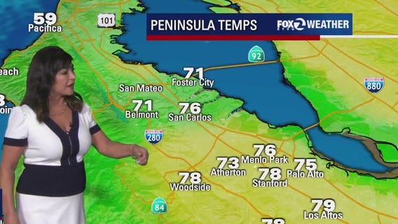 Cloudy with cooler temperatures