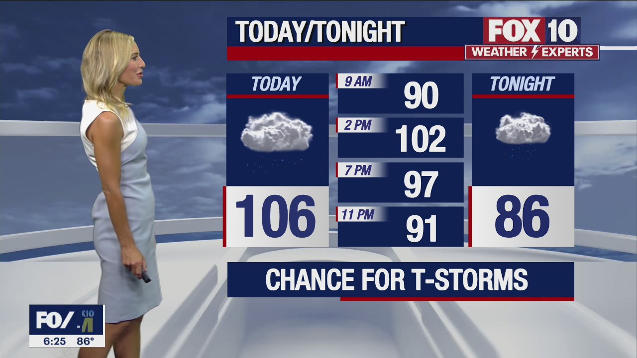 Morning Weather Forecast - 6/26/22