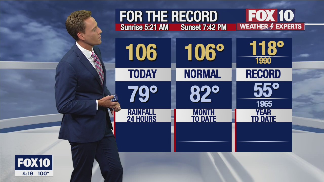 4 p.m. Weather Forecast - 6/27/22