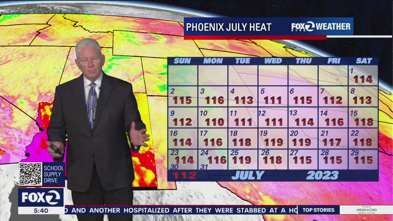 Phoenix stays triple digits for all of July