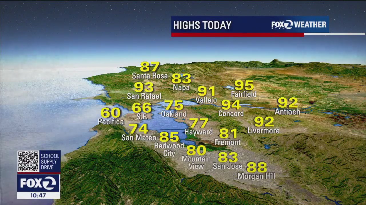 Heat, fog, and fires: Weather forecast for week of July 31