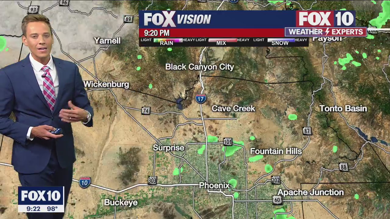 Evening Weather Forecast - 6/27/2022