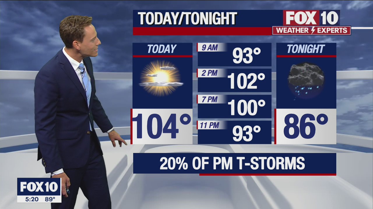 Morning Weather Forecast - 6/30/22