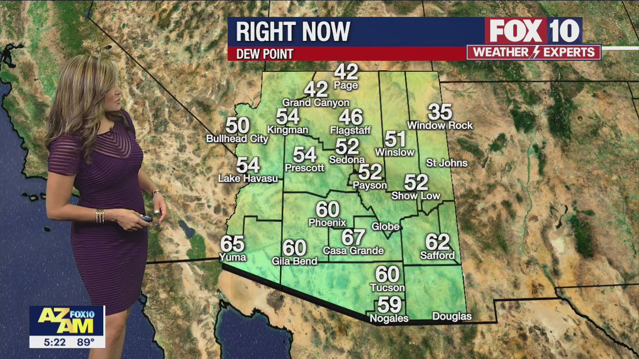 Morning Weather Forecast - 6/29/22