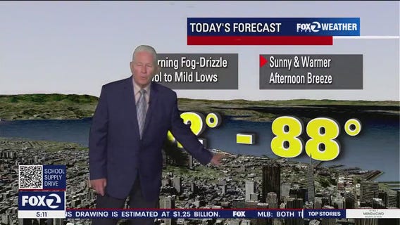 Fog, drizzle, mild lows