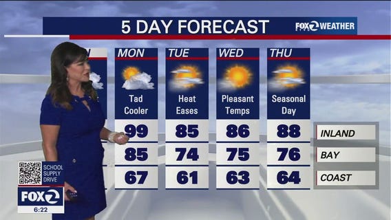 It's hot: Weather forecast for Aug. 5 weekend