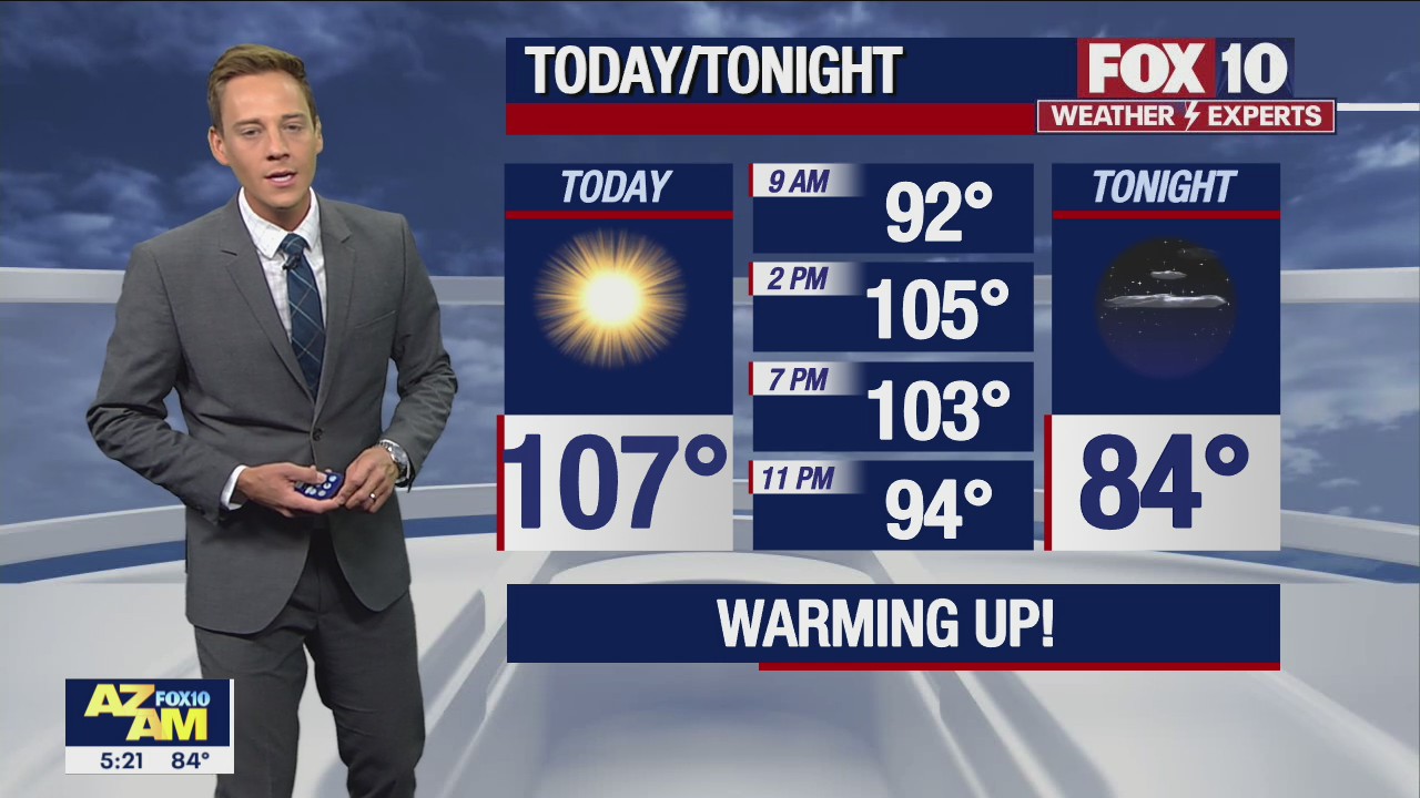 Morning Weather Forecast - 7/7/22