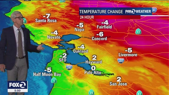 Temperatures take a tumble