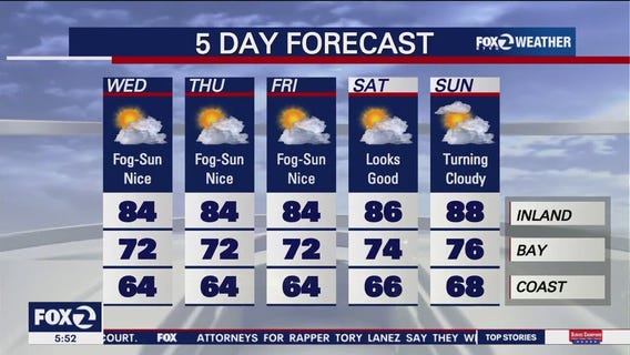 Fog and sun forecasted for Wednesday, Aug. 9