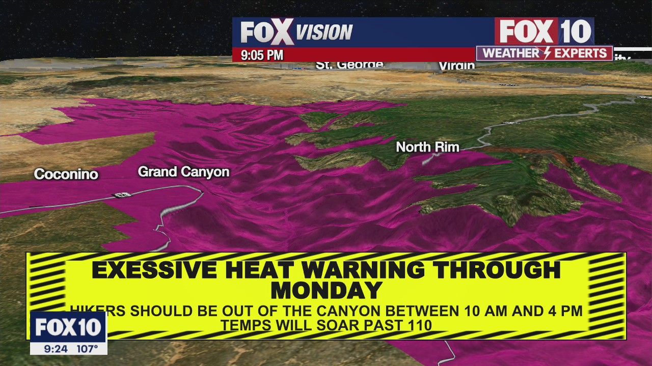 Evening Weather Forecast - 7/10/22
