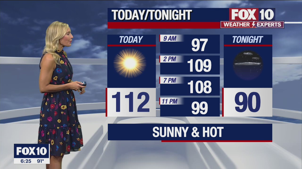 Morning Weather Forecast - 7/10/22