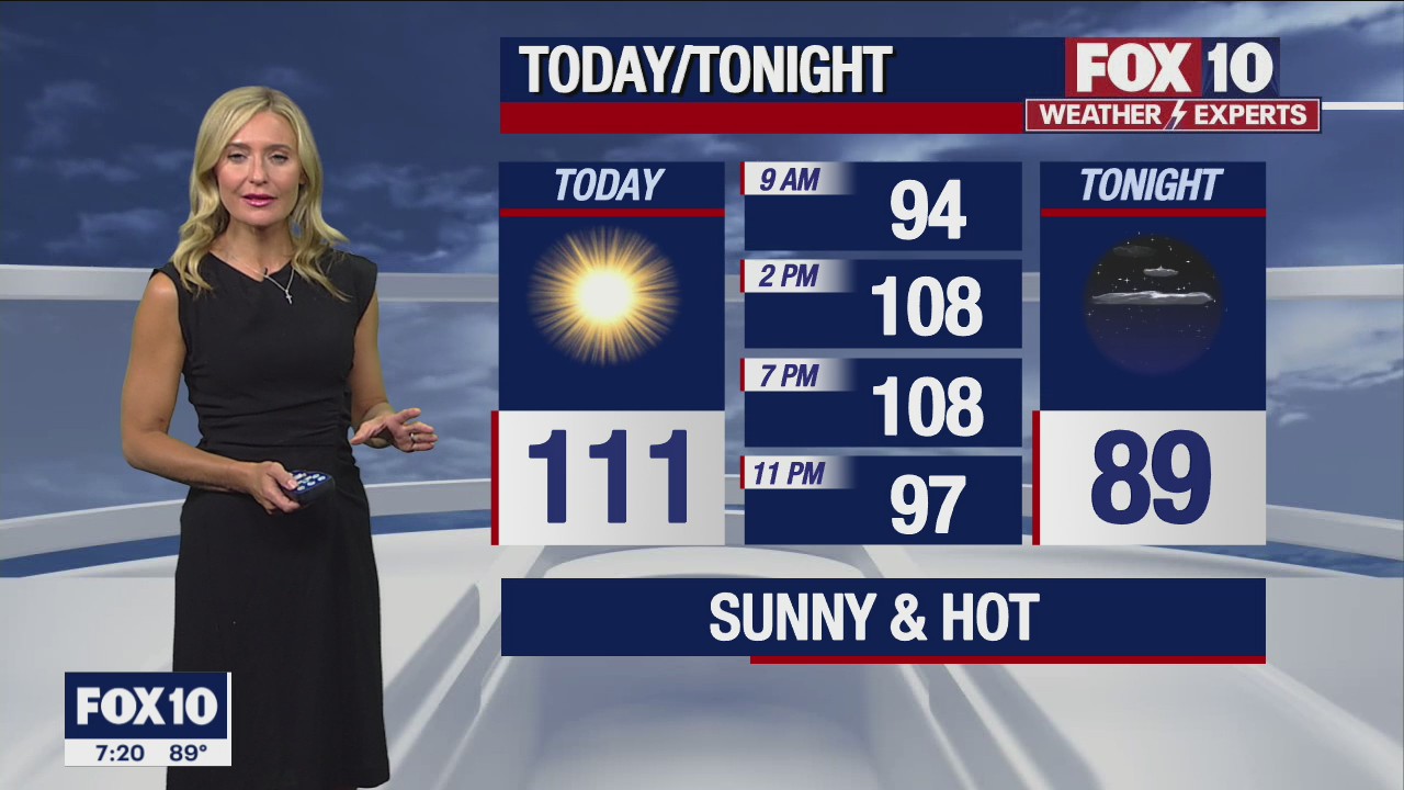 Morning Weather Forecast - 7/9/22