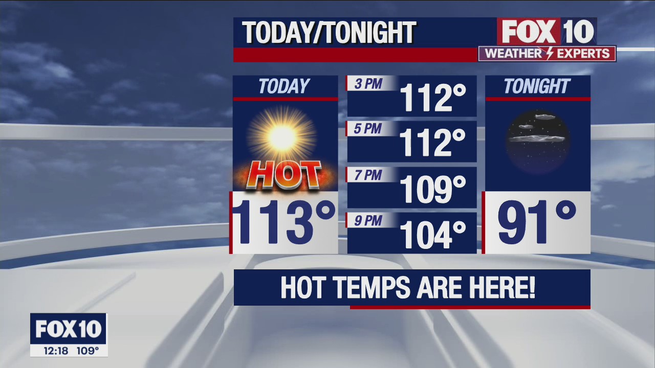 Noon Weather Forecast - 7/11/22