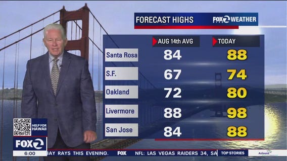 Weather and traffic report for Monday Aug. 14