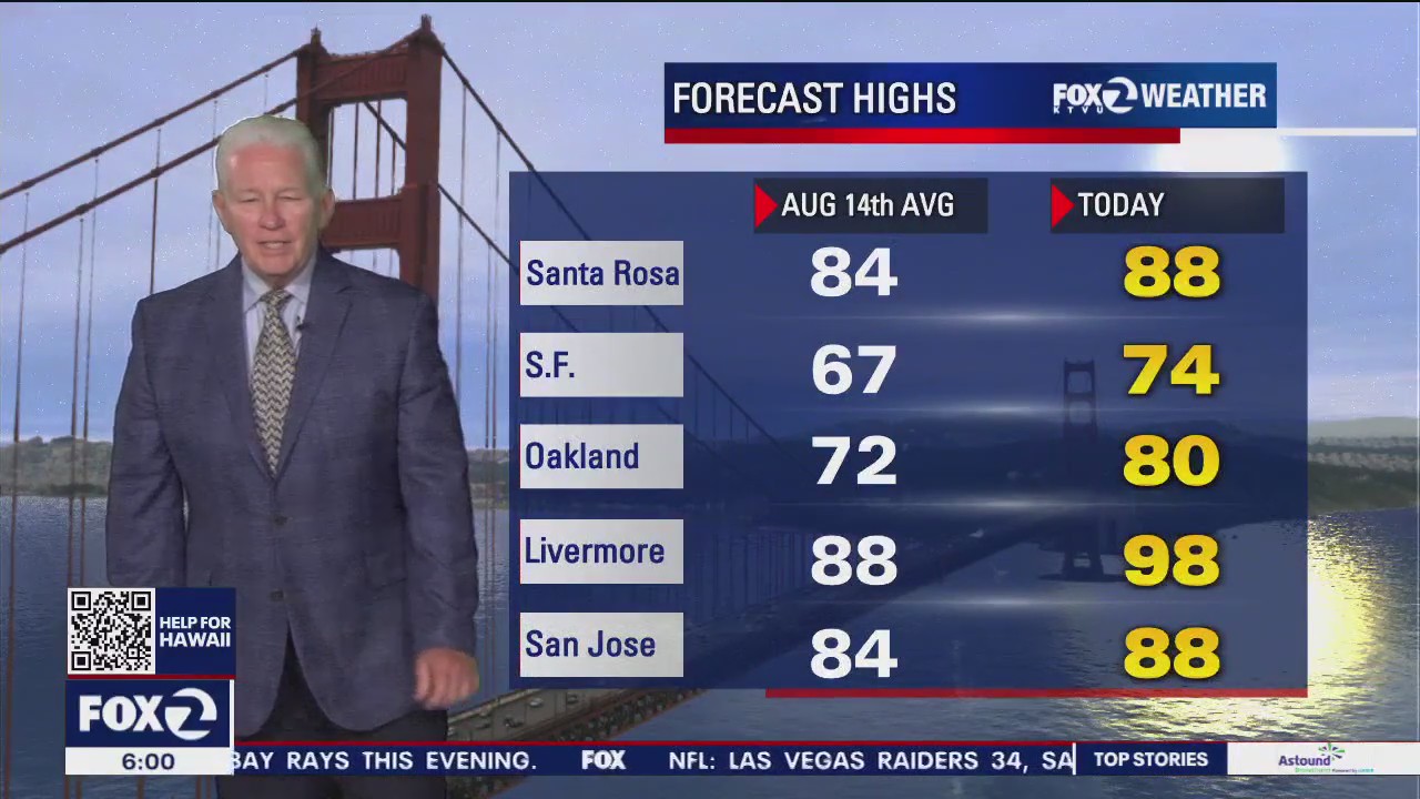 Weather and traffic report for Monday Aug. 14