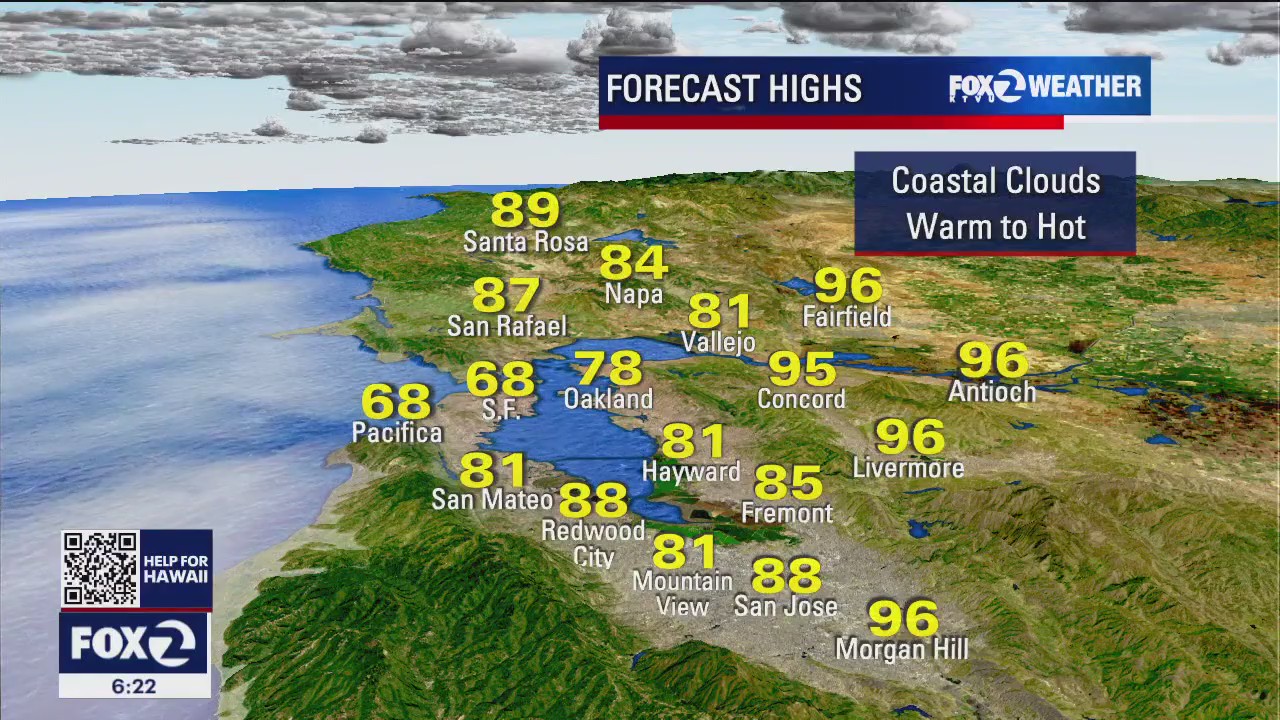 Weekend warm up: Weather forecast