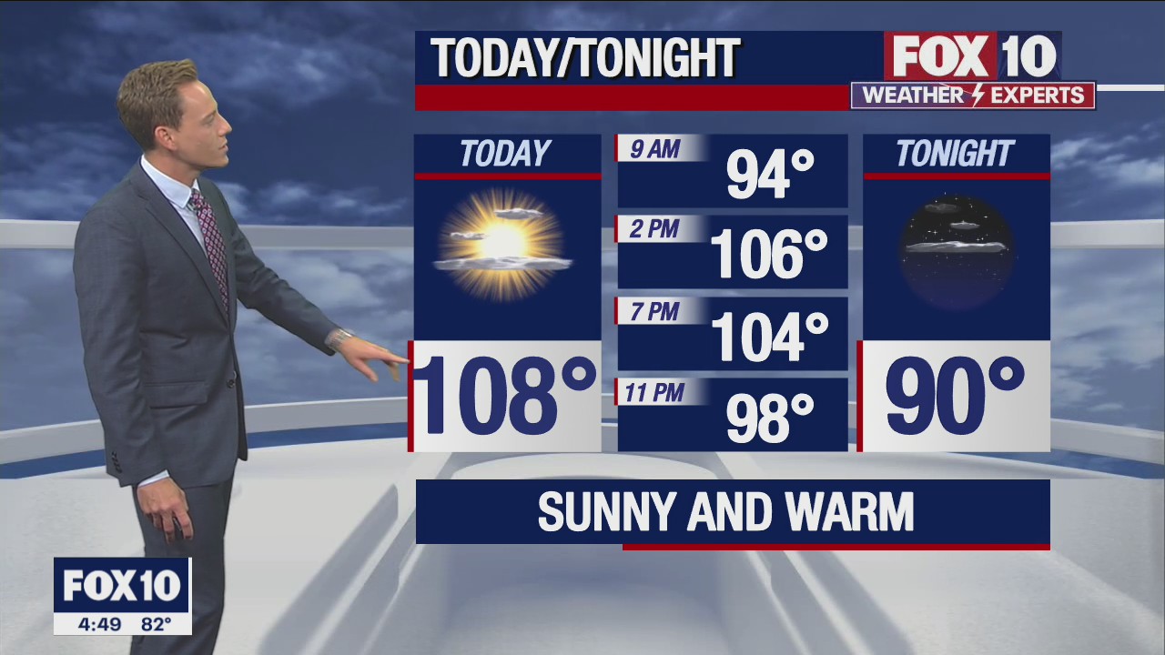 Morning Weather Forecast - 7/18/22