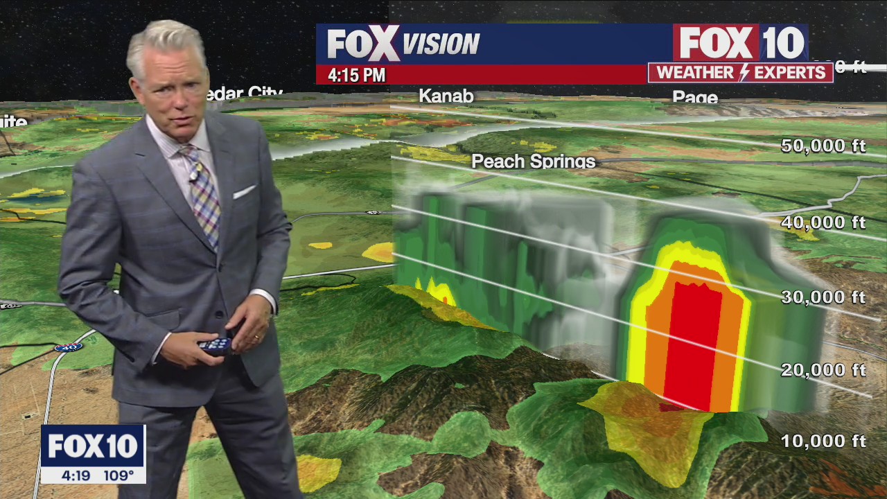 4PM Weather Forecast - 7/14/2022