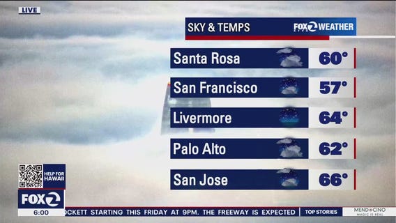 Morning fog with a bit of drizzle