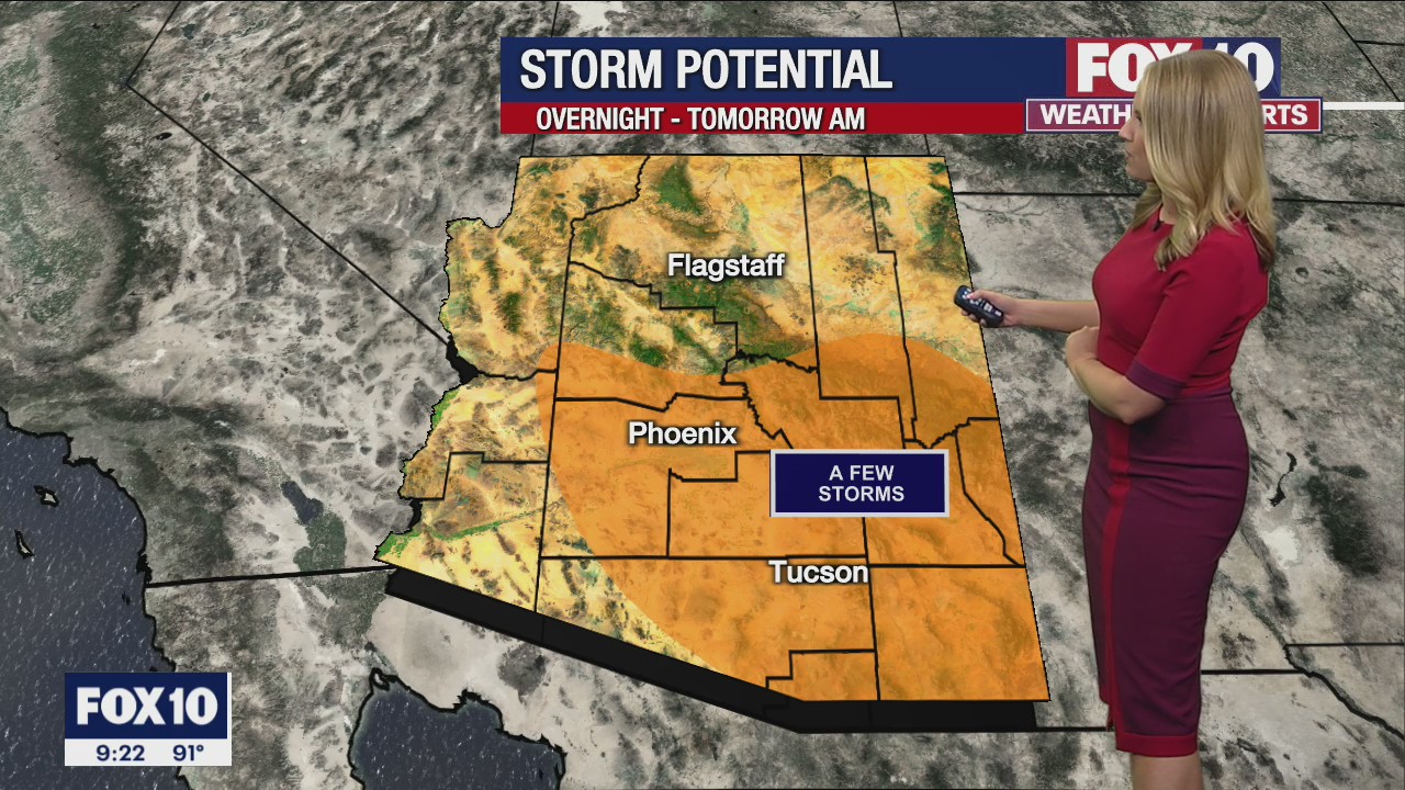 Evening Weather Forecast - 7/24/22